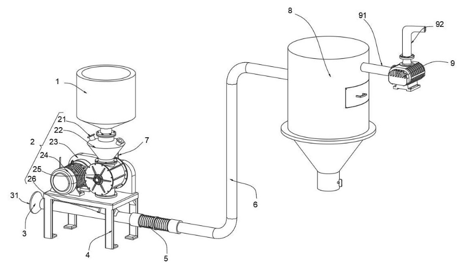 Yinchi var veitt einkaleyfi fyrir undirþrýstingi, pneumatic flutningsfóðrari